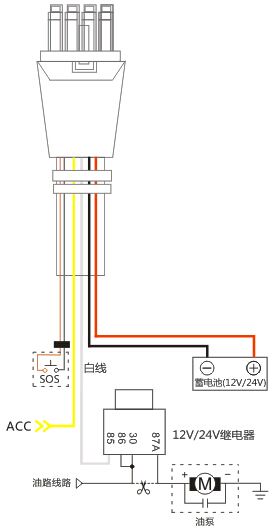 VK-T3A接線