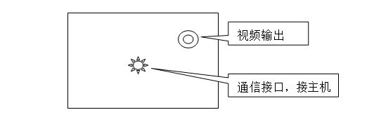 gps接線圖